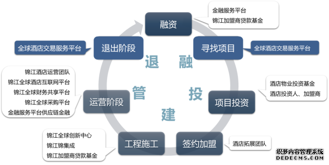慧研智投服务为投资者提供全面的个性化市场分析与投资建议